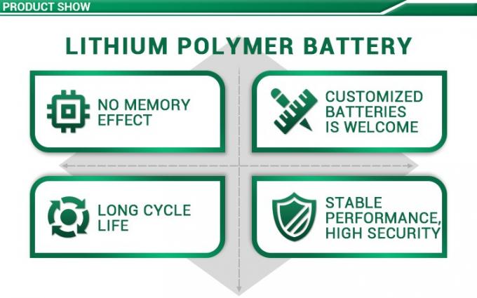 762740 3.7 V Rechargeable Lithium Polymer Battery 800mah Li-polymer Battery