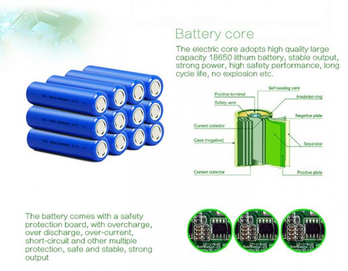 Cylindrical 18650 Rechargeable Lithium Batteries 11.1V 3000mah For Flashlight