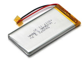 China OEM Factory Rechargeable 1600mAh Lipo Battery Cell 3.7V Li-polymer cell supplier